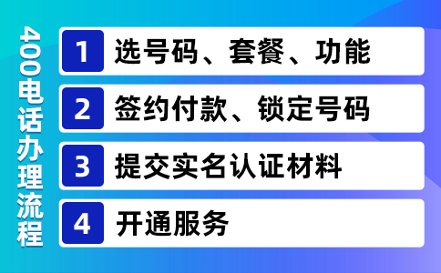 400電話與普通電話有什么區(qū)別