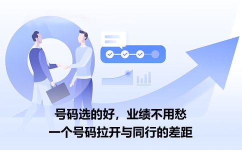 400電話(huà)發(fā)短信